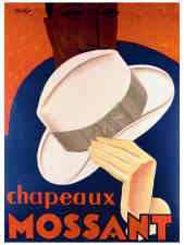 Vintage Hats Posters