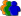ALL SOCIAL BOOKMARKS
